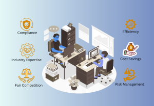 Procurement Consultant