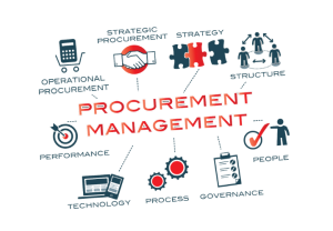 Procurement Project Management